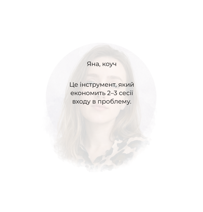 Відгук про психологічні карти саморефлексії